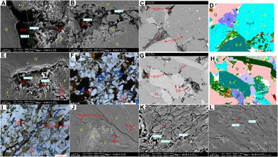 Clarifying the contribution of multiscale pores to physical properties of Chang 7 tight sandstones: insight from full-scale pore structure and fractal characteristics